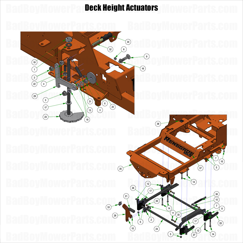 2025 Renegade - Diesel - Deck Height Actuators
